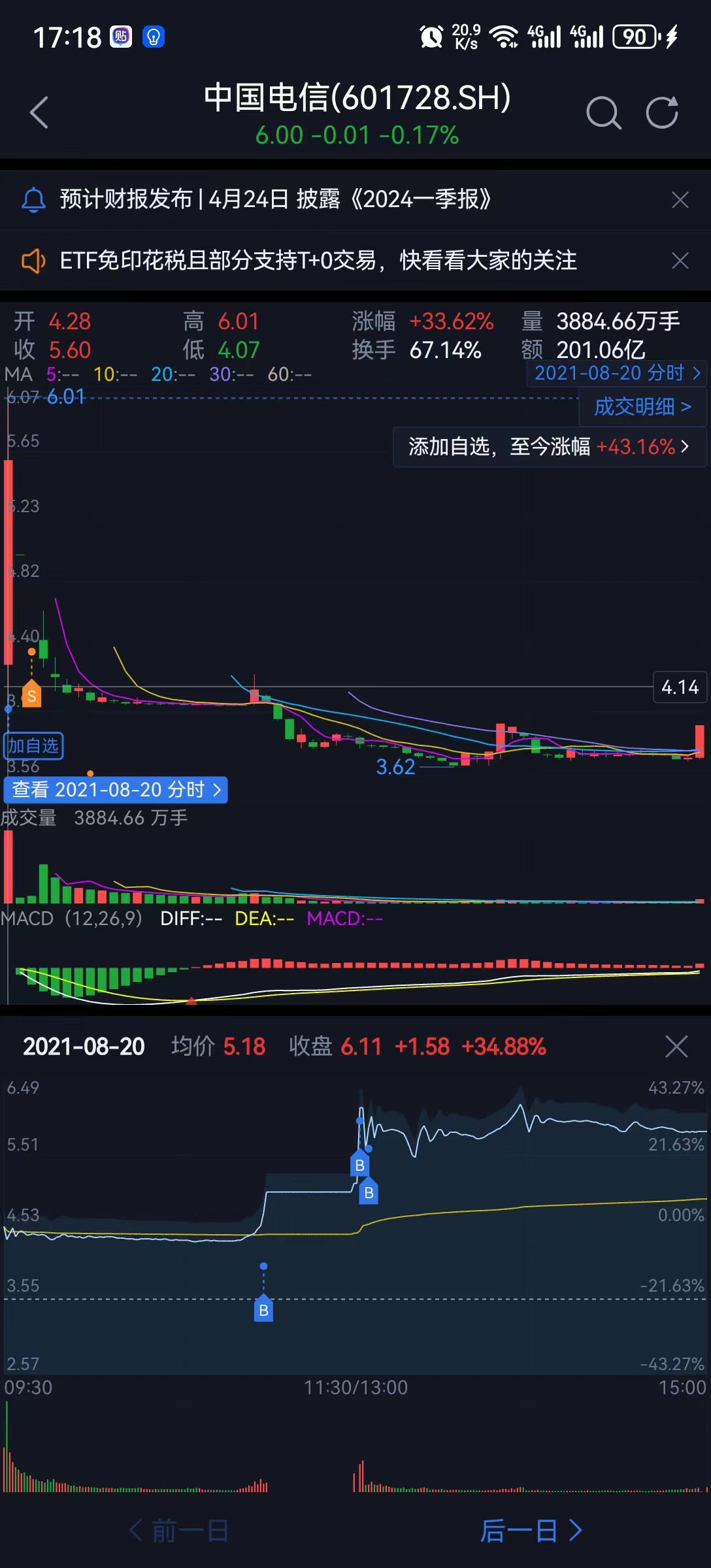 中国电信.jpg