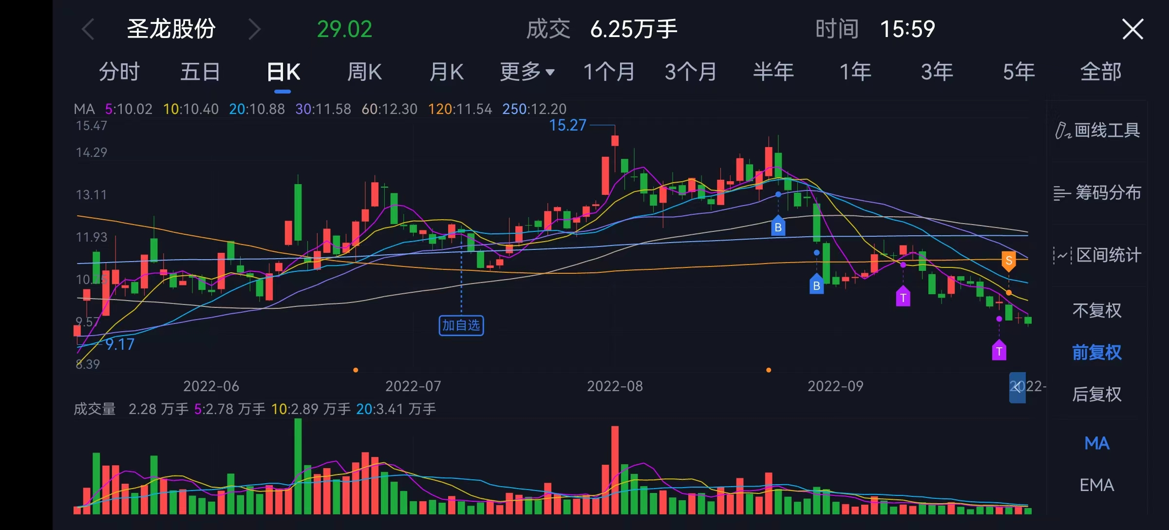 圣龙股份.jpg
