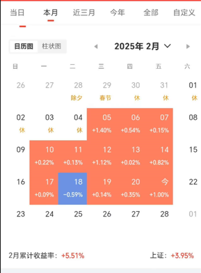 复利1.png