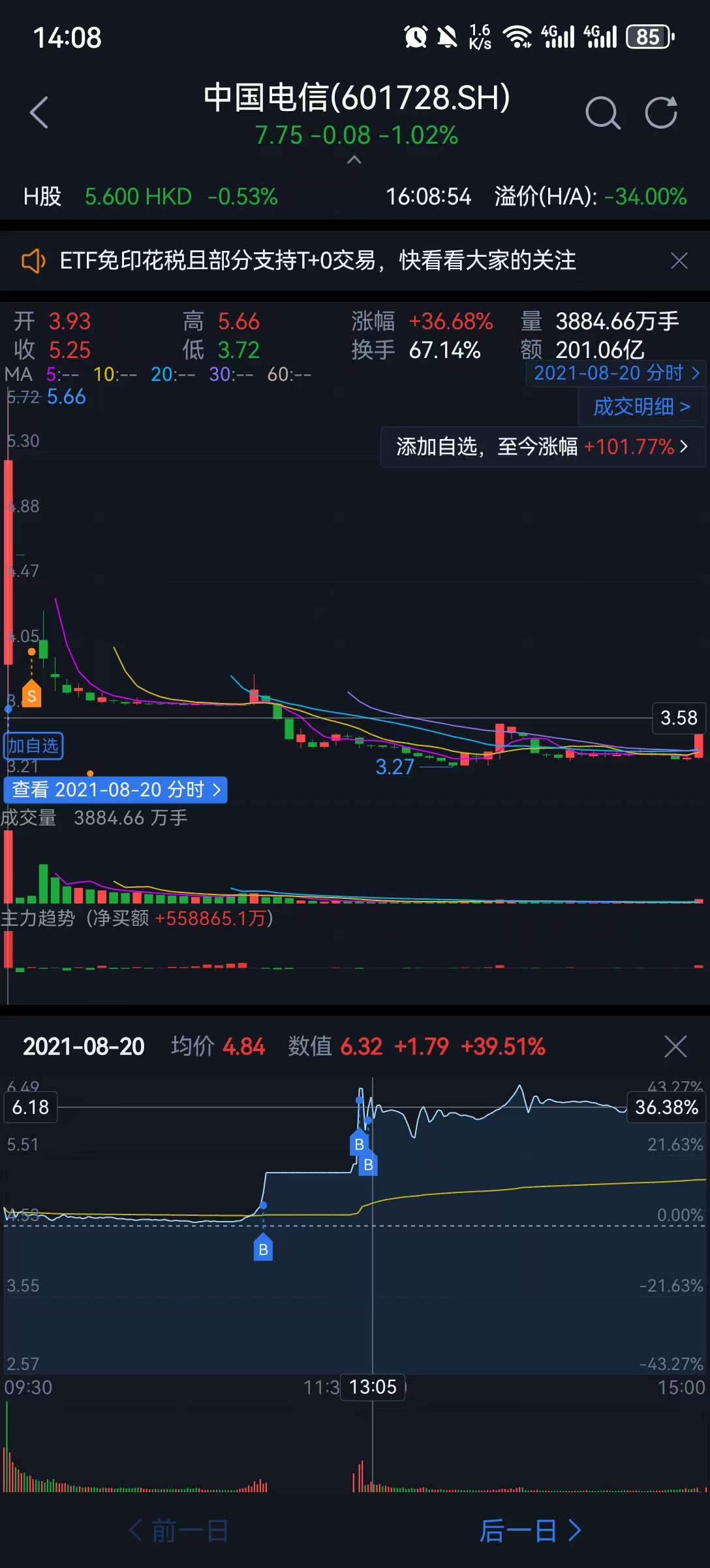 中国电信.jpg